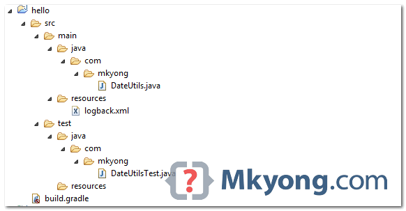 Gradle - Create a file with dependencies - Mkyong.com