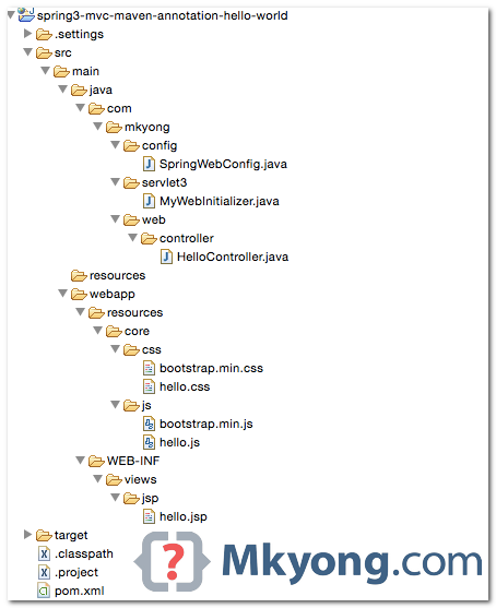 spring mvc java configuration