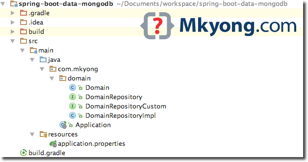 spring data mongodb embedded documents example