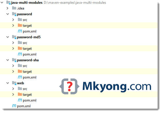 Maven - to create a module project Mkyong.com
