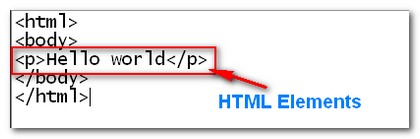 html-elements-1