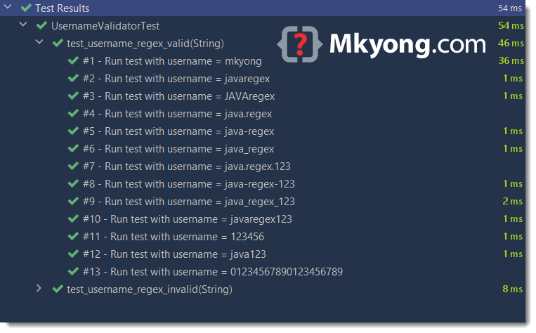 java-regex-validate-username-examples-mkyong