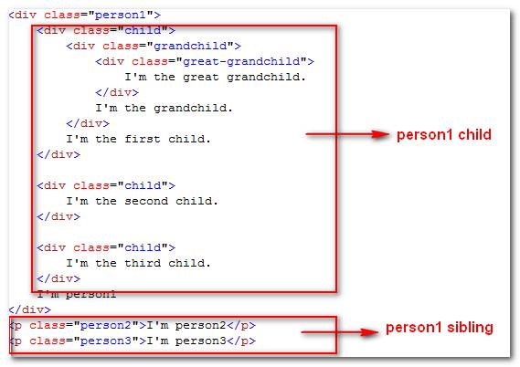 jquery-child-sibling-example