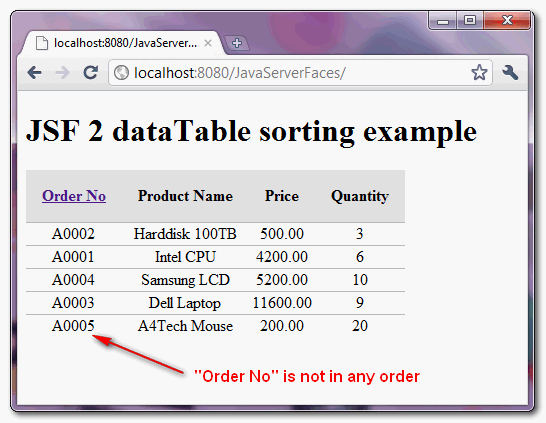 jsf2-dataTable-Sorting-Example-1