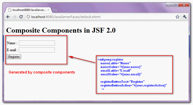 jsf2-composite-component-example