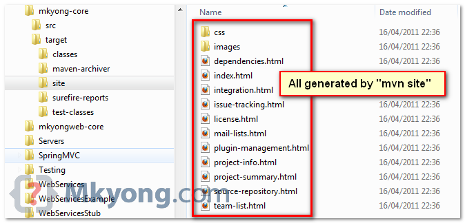 files generated by mvn site