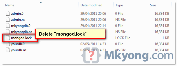 mongodb lock file