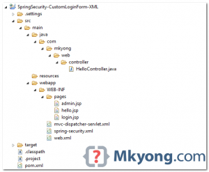 Spring Security Custom Login Form Example - Mkyong.com