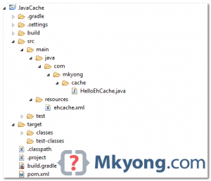 Ehcache hello world example - Mkyong.com