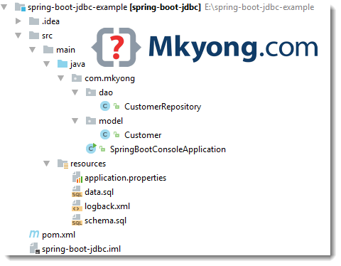 spring boot jdbc directory