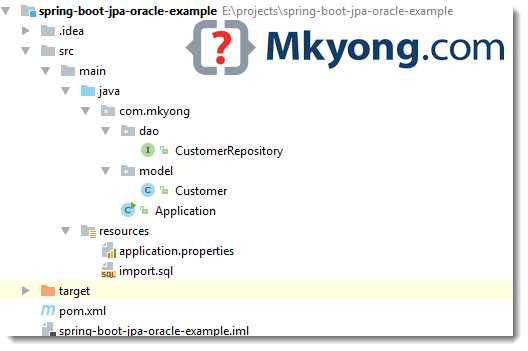 spring-boot-spring-data-jpa-oracle-example-mkyong