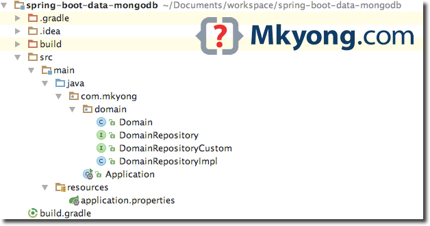 Spring Boot Spring Data MongoDB Example Mkyong