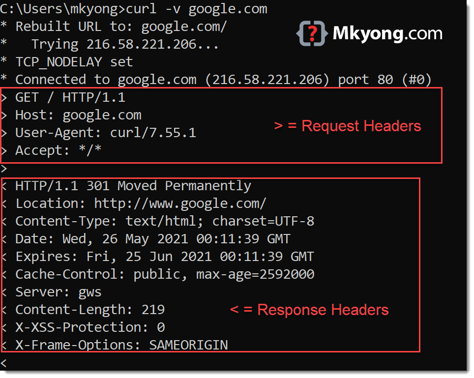CURL Display Request Headers And Response Headers Mkyong