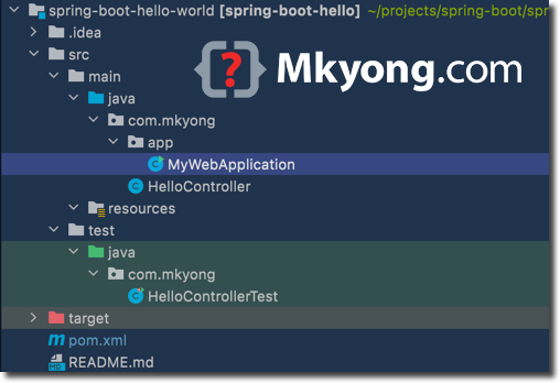 spring-boot-profile