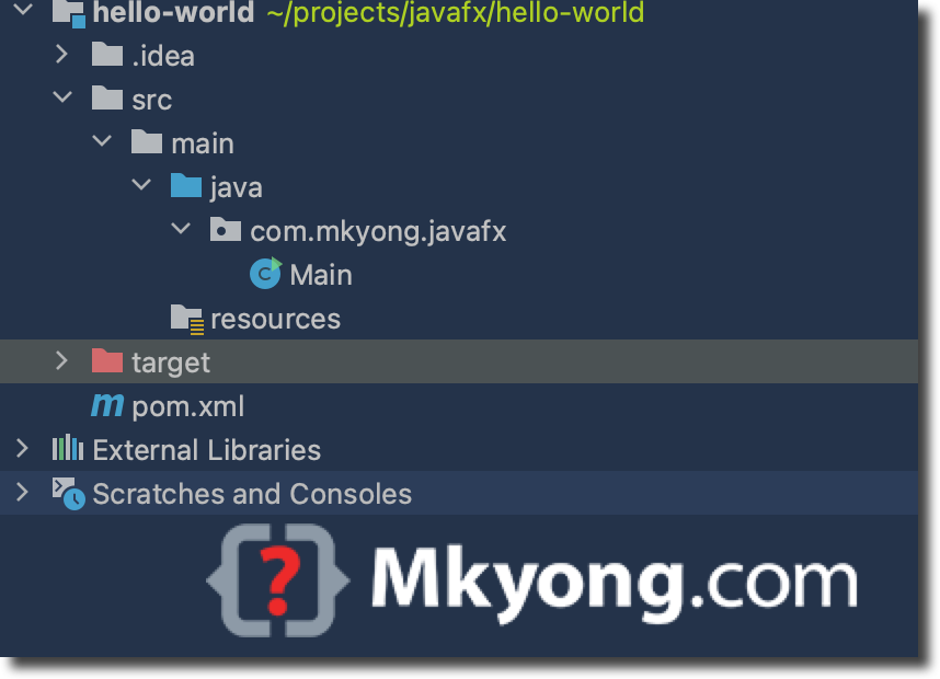 project directory