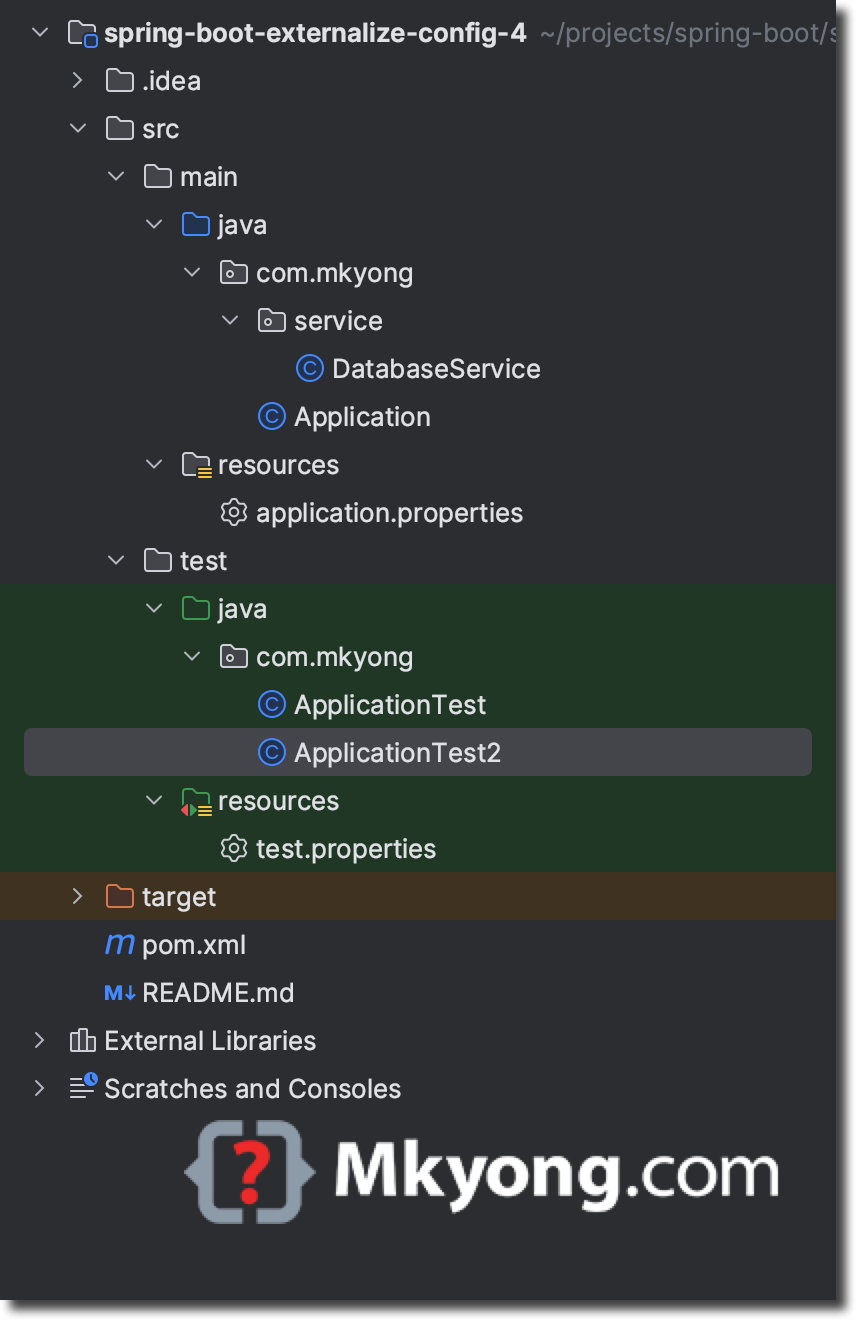 Spring Test Property Source Example