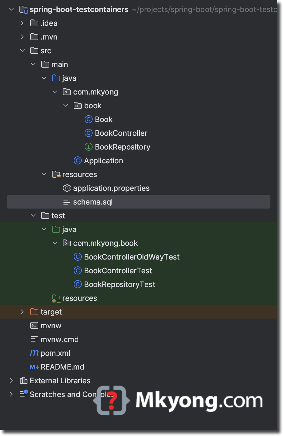 Spring Boot Testcontainers project structure
