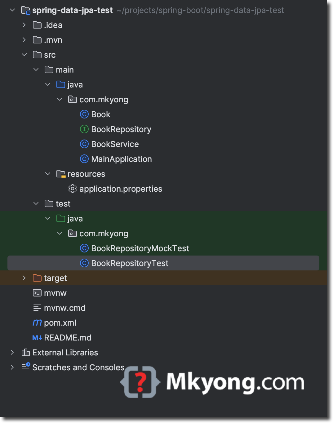 spring-data-jpa implementation