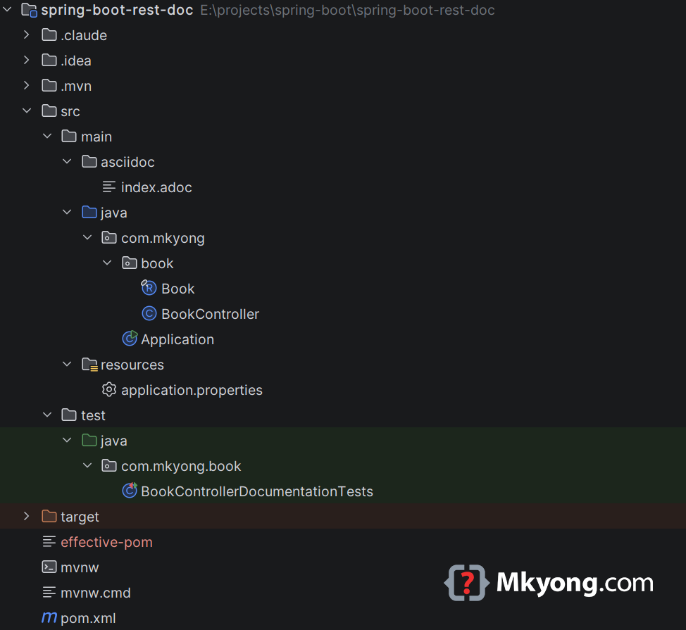 project directory